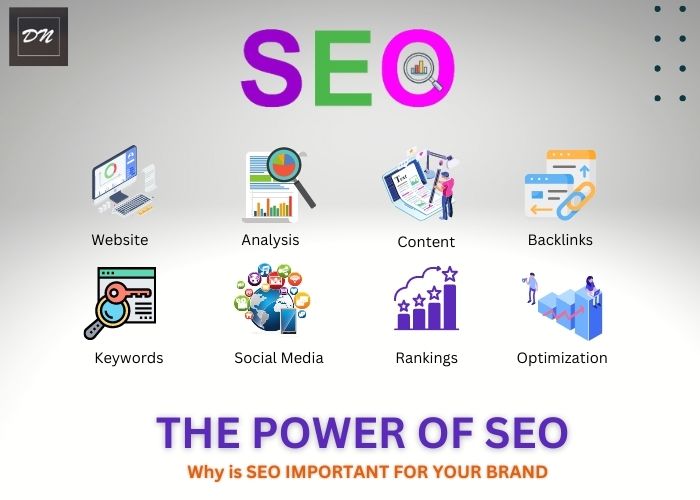 The Power of SEO