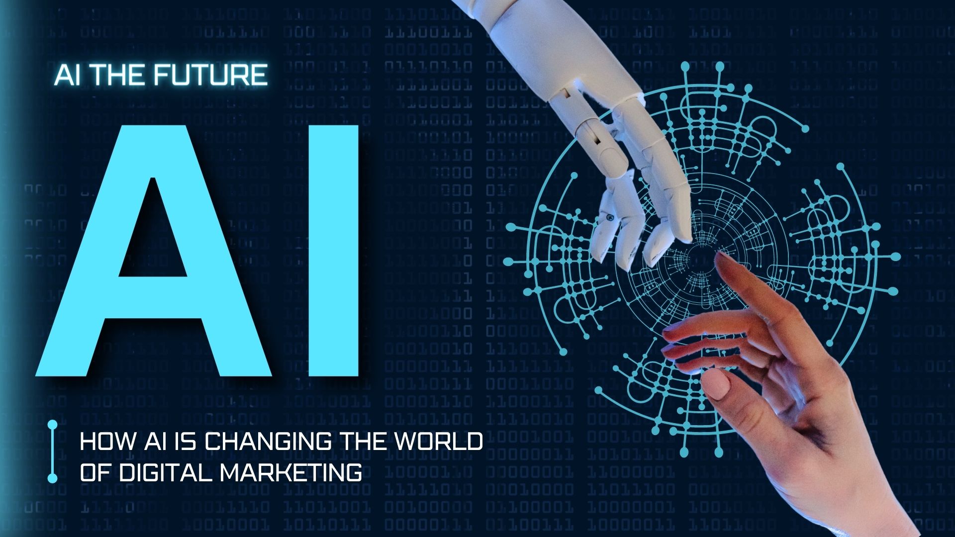 Artificial Intelligence (AI) and Digital Marketing